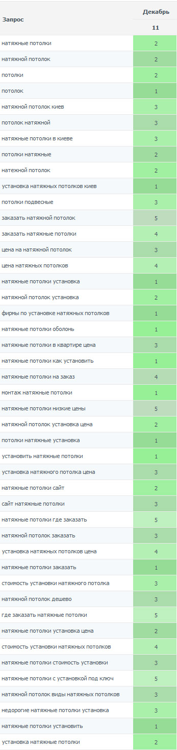 potolok site ok ua