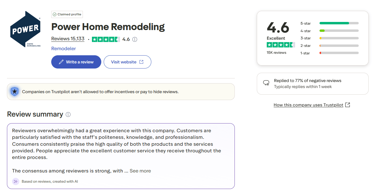 trustpilot отзывы 5 star reviews